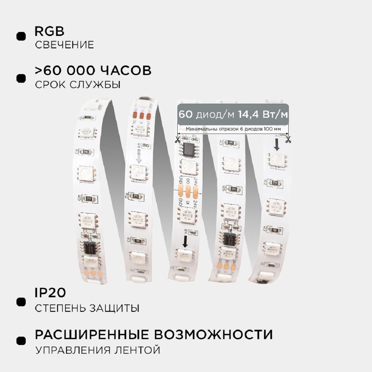 фото комплект адресной светодиодной ленты apeyron 24в, 14,4вт/м, smd5050 10-99 | 220svet.ru