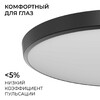 Миниатюра фото накладной светодиодный светильник ogm o18-152 | 220svet.ru