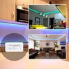 Миниатюра фото контроллер 3-х зонный rgb - rgbw apeyron 12/24v 04-49 | 220svet.ru